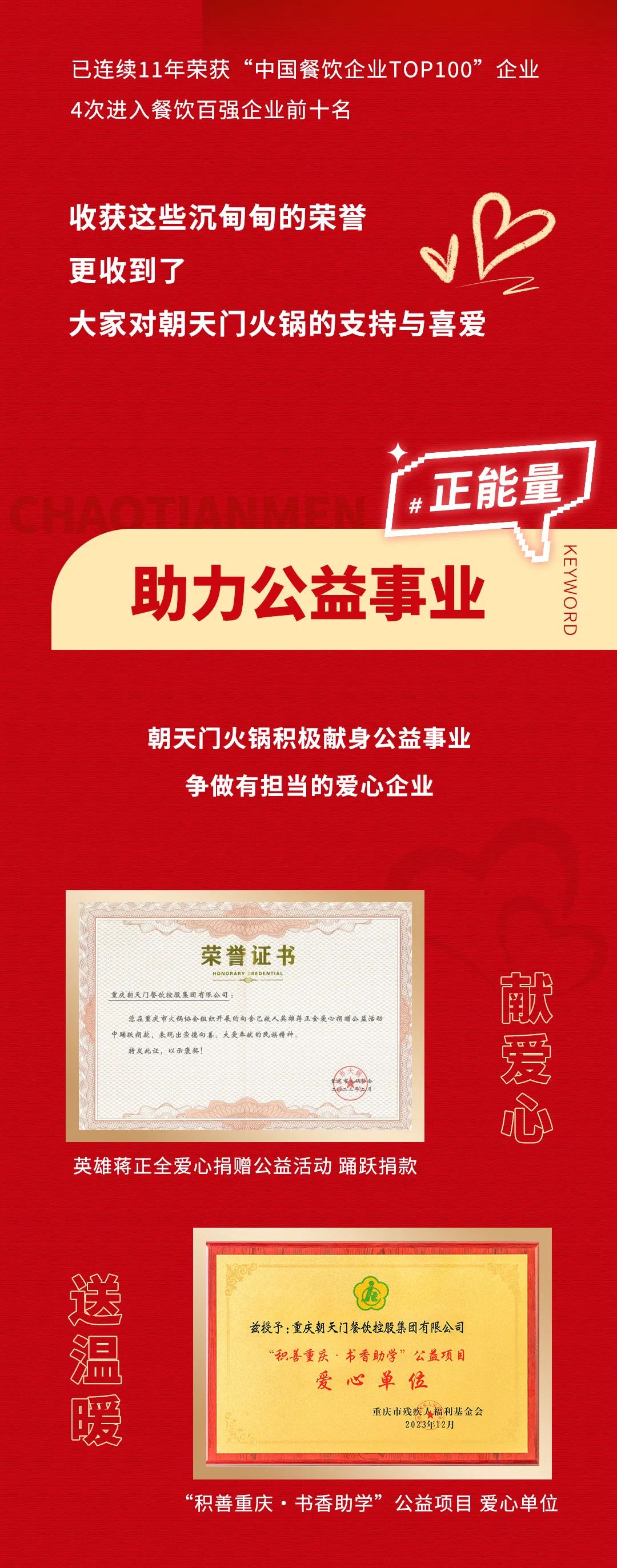 回眸2023 | 朝天門(mén)火鍋年度總結(jié)！