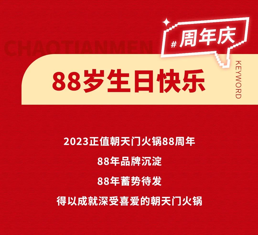 回眸2023 | 朝天門(mén)火鍋年度總結(jié)！
